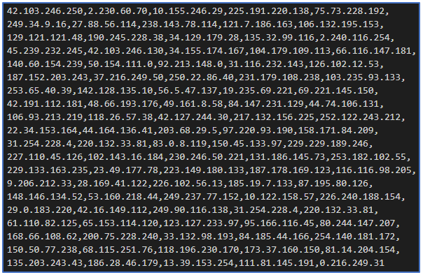 ../_images/o12-submitted-ip-addresses.png